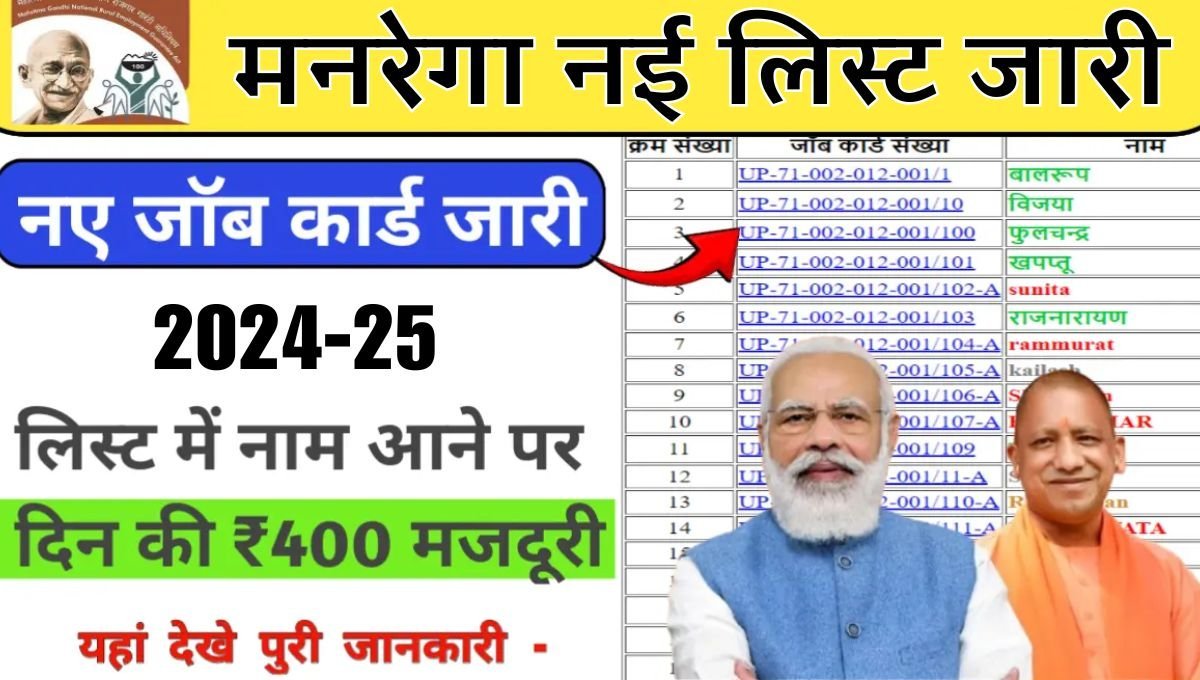 NREGA Job Card List Download 2024