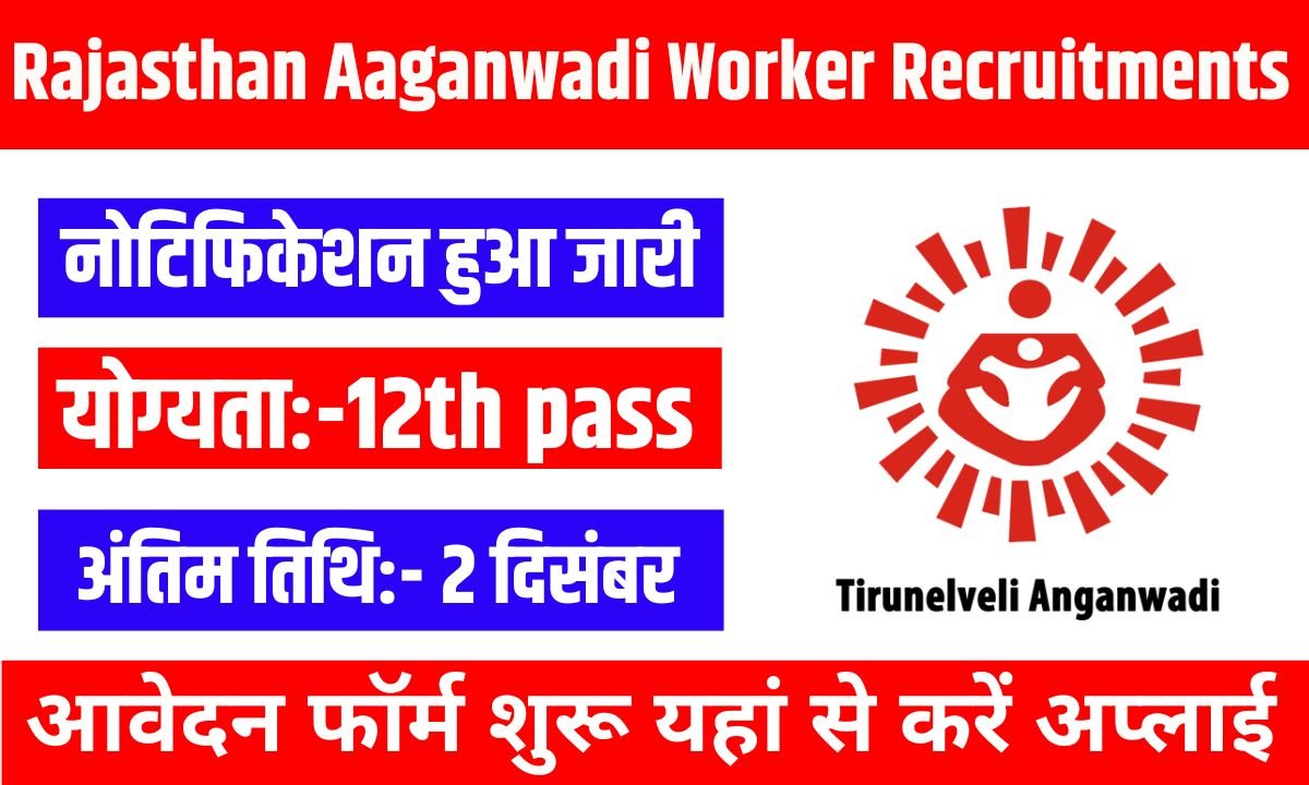 Rajasthan Aaganwadi Worker Recruitments