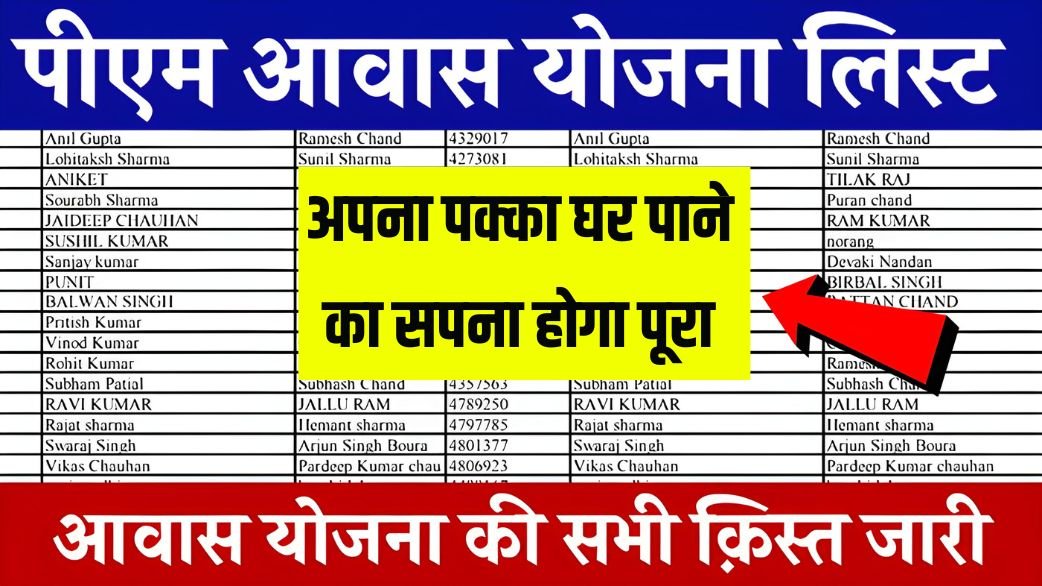 PM Awas Yojana Gramin Online Registration