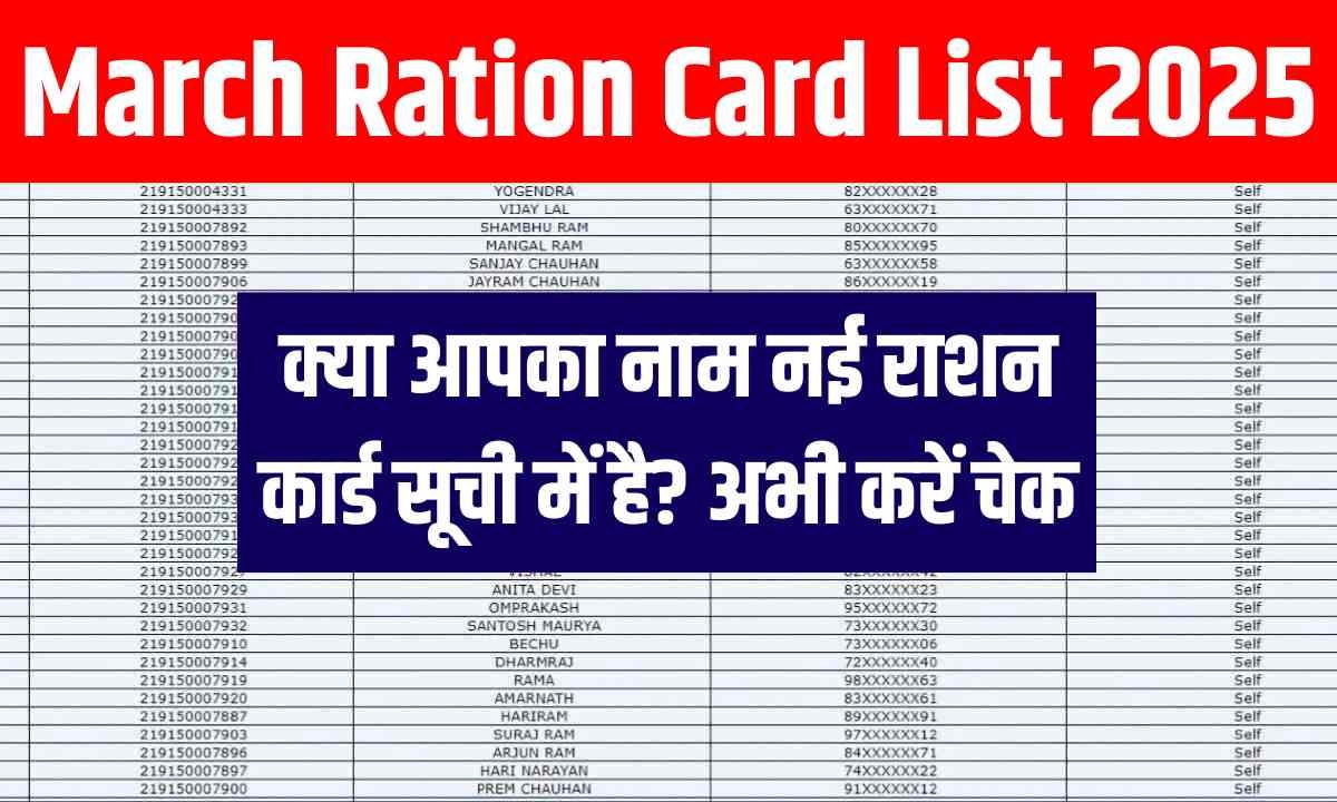 March Ration Card List 2025